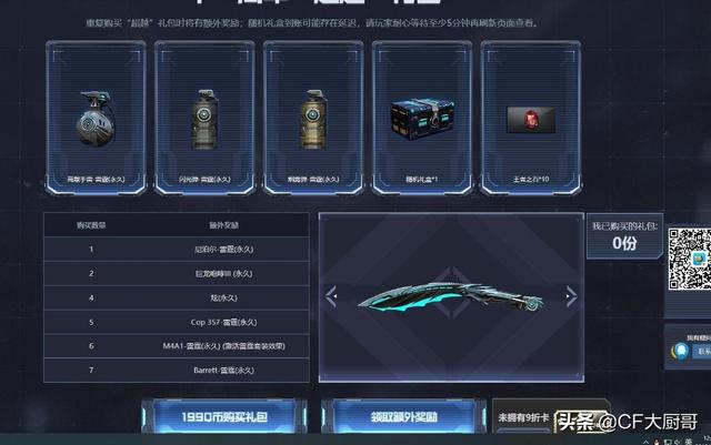 CF黑鹰角色真的是智商税吗？2026年实战属性+适配场景全测评