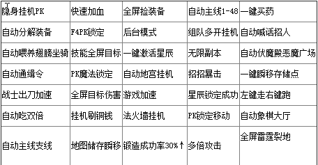 2026奇经八脉模拟器怎么选？武侠/中医向适用工具全测评+避坑指南