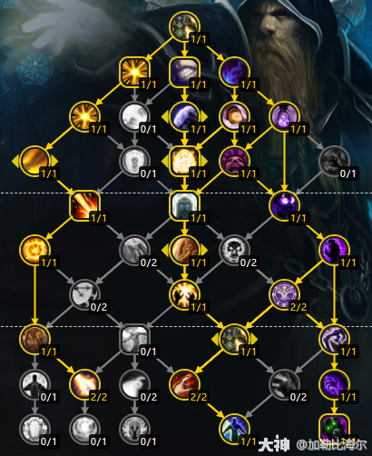 2026魔兽牧师天赋选啥好？全流派适配场景+毕业加点方案汇总