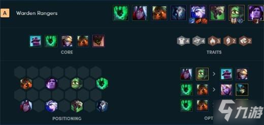 恶魔的火焰有哪些类型？2026全属性适配攻略+热门玩法搭配指南