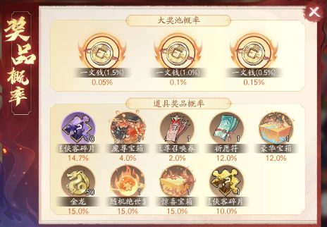 2026土门客栈大转盘类型全解+需求匹配，零氪怎么薅满所有稀有奖励？