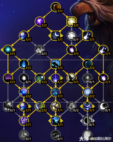 2026魔兽世界野德天赋怎么点才厉害？全场景加点+冲分技巧完全指南