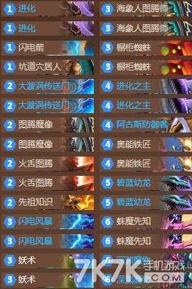 帝国时代3零基础冲天梯前100怎么练？2026最新全文明运营对战干货