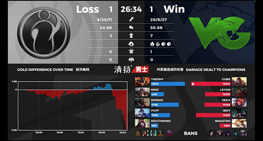 RStars战队是什么类型？2026年观赛/青训/打法学习全攻略