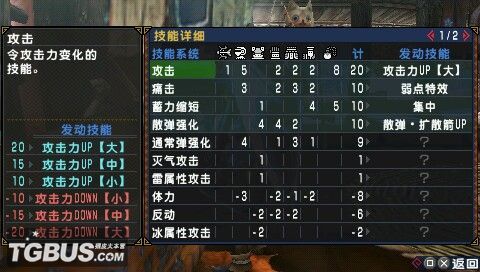 洪门六角紫水晶有哪些类型？2026最新属性搭配、刷取、适配全指南