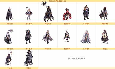 2026DNF宠物全类型盘点，搬砖/打团/摸金选哪款性价比最高？