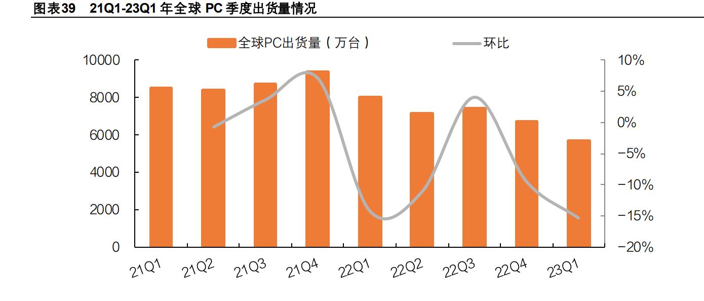 2026年无网也能爽玩的手机单机游戏哪类火？5大热门类型+高口碑作品精准推荐
