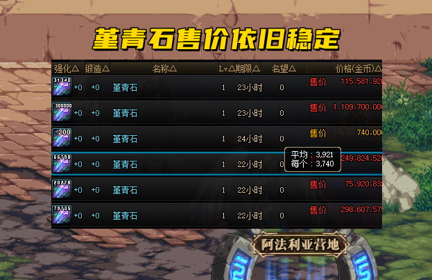 2026暗黑之路类ARPG怎么玩？流派搭配、搬砖变现、开荒避坑全攻略