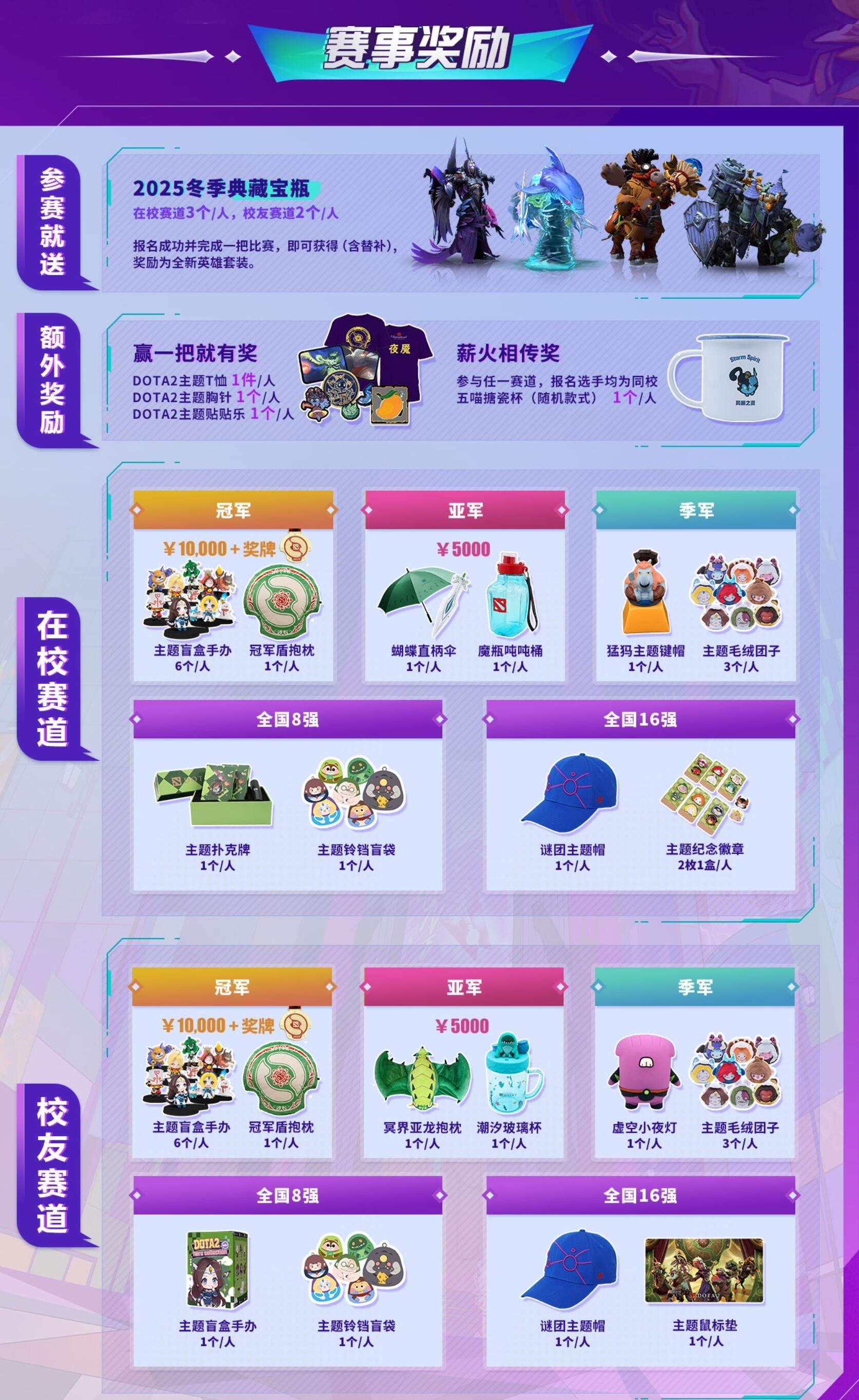 星际彩虹不会玩？2026最新零氪通关阵容+隐藏彩蛋全奖励攻略