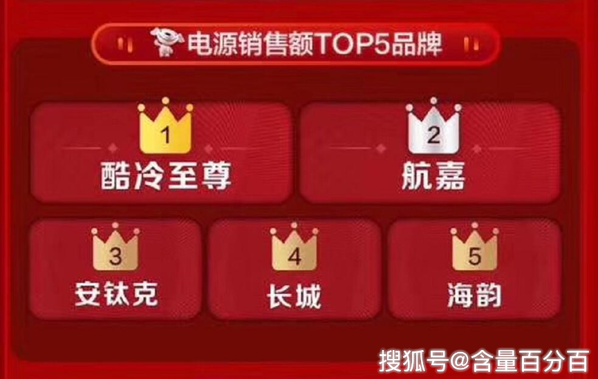 2026年550游戏类型全拆解，零氪党想薅羊毛先看这篇玩法指南