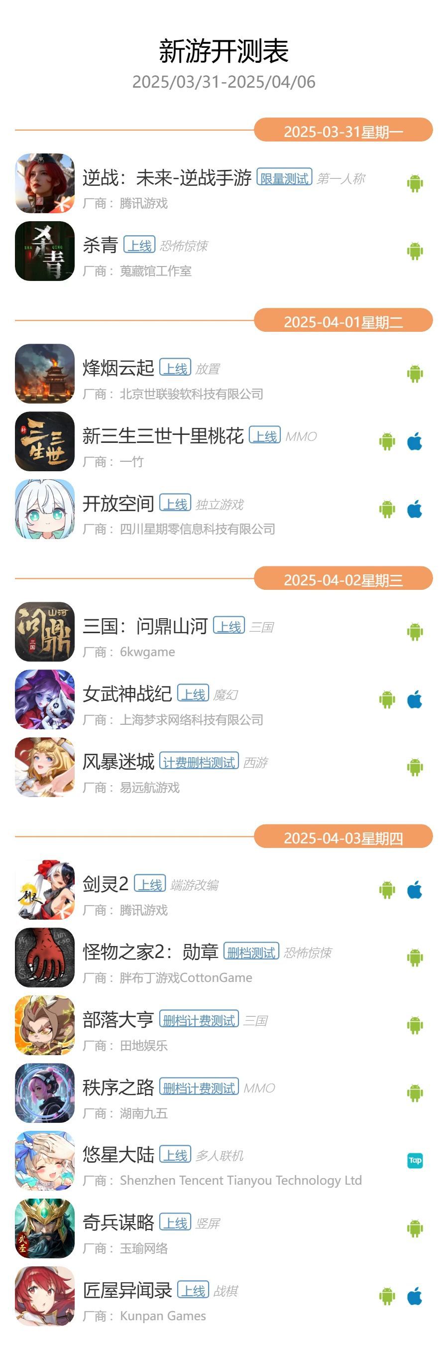 2026年Q1各平台Newgame专区玩法全解，抢测试资格+薅专属福利+避坑雷作