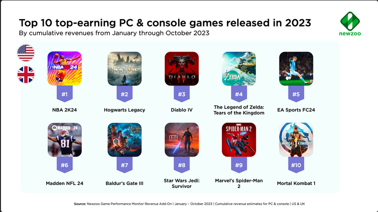 2026全民公敌类游戏热门需求盘点，哪款最值得入坑？附全玩法避坑指南