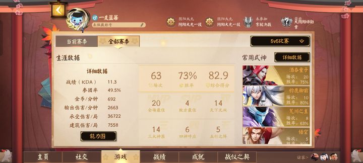 抵抗，燃烧苍穹属于什么类型？2026年入坑必知的配队/刷装/零氪攻略