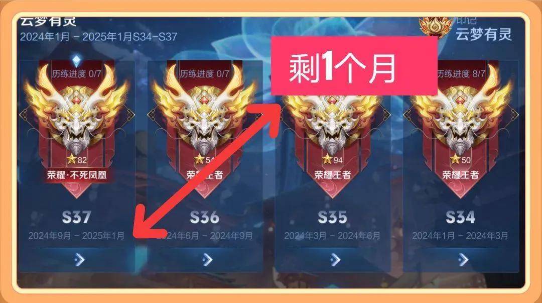 S38赛季上分怎么提速？3个版本冷门红利玩法 单排7天胜率稳超68%