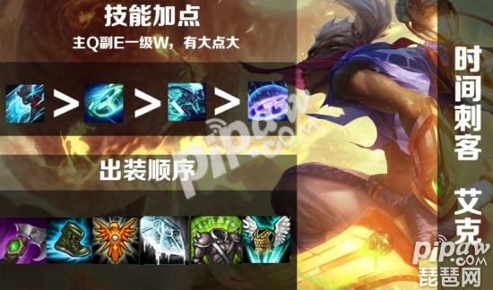 2026年艾克怎么玩才爽？野核/中单双位置天花板级出装连招思路全解