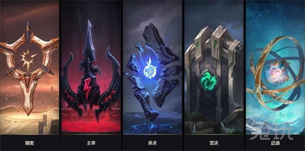 2017英雄联盟高校联赛赛事类型拆解 普通玩家如何复刻当年参赛晋级逻辑？