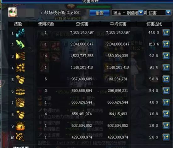 2026年DNF死灵装备怎么选？全流派适配搭配+氪金零氪双轨避坑攻略