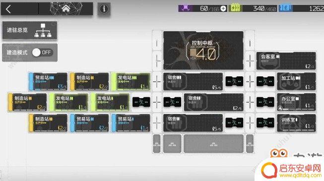 2026明日方舟会客室类型全解析，怎么配置能拿满信用点+线索？