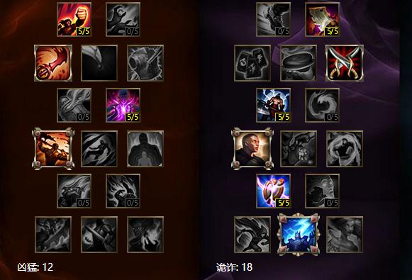 S4赛季AD天赋加点全解析，不同定位ADC怎么点才能把输出拉满？