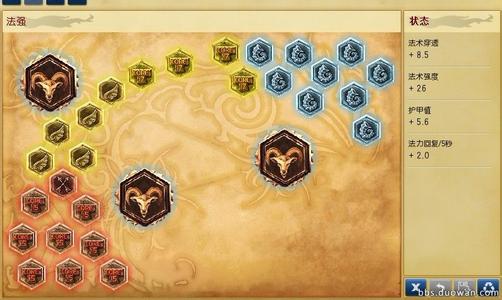 2026符文奥金棒图纸怎么获取？全类型解析+热门需求适配攻略