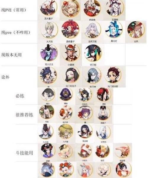 2026阴阳师皮肤跨号/转区转移可行吗？全类型规则+热门需求解决手册