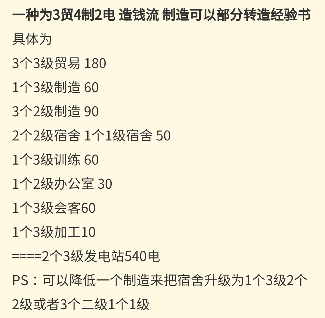 洛奇英雄传EP8属于啥类型？2026速通配装+搬砖收益全指南