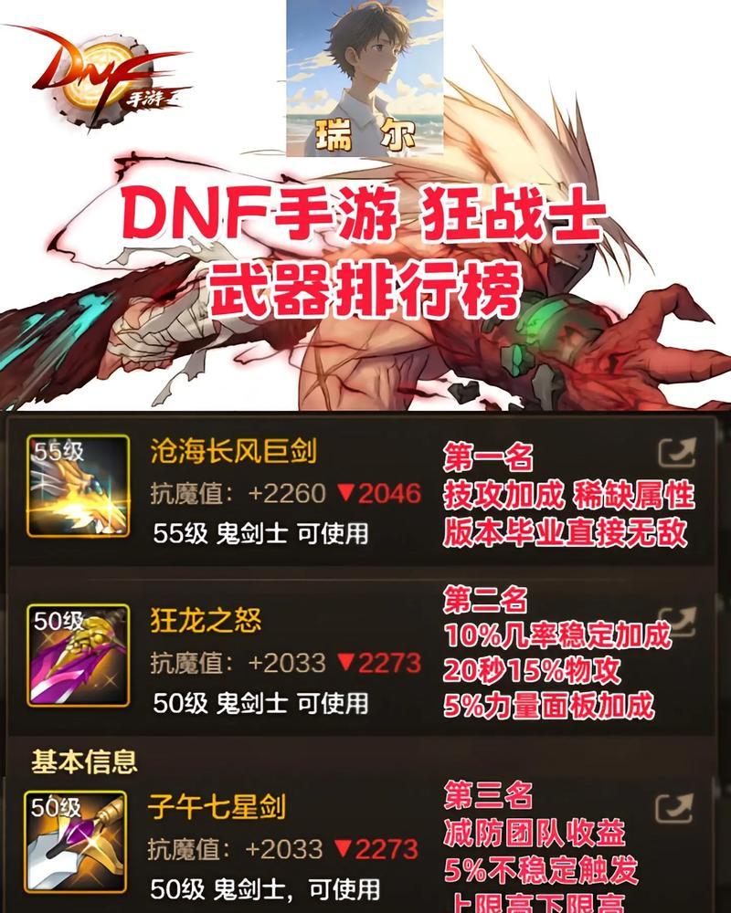 2026DNF狂暴者怎么玩伤害拉满？流派选搭+装备喂养+输出手法全攻略