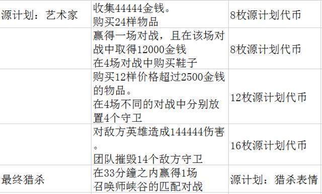 2026武侠游戏金钱帮是啥？全类型拆解+不同需求入帮避坑+收益攻略