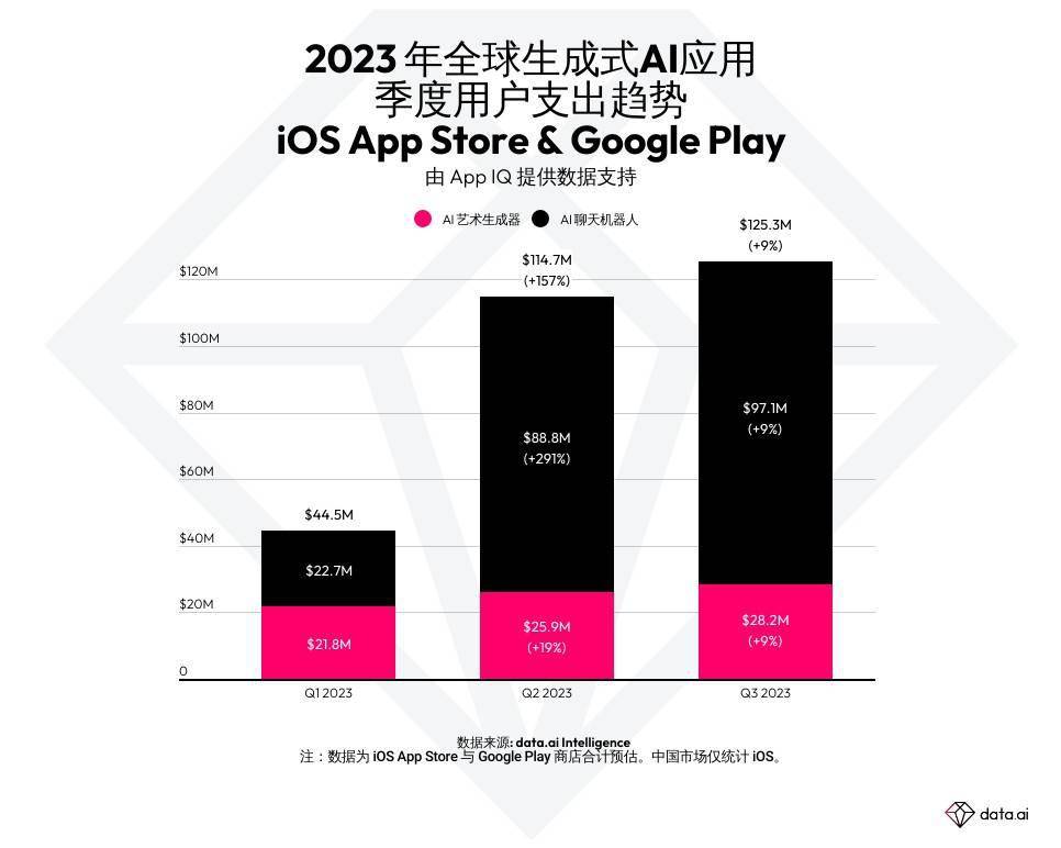 2026年爆火的AIGC动态开放世界生存游戏怎么选？3类核心玩法匹配全需求