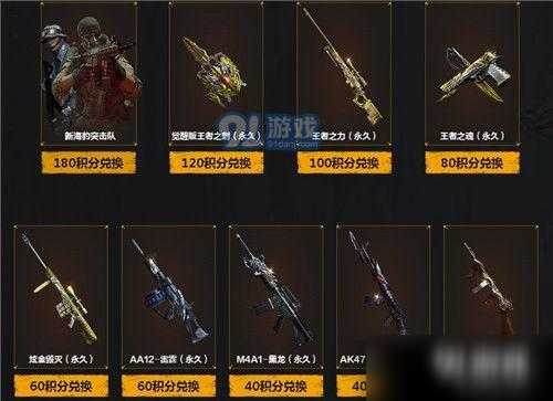 2026CF全BOSS分类打法&掉落清单 平民怎么速刷拿满传说级奖励？