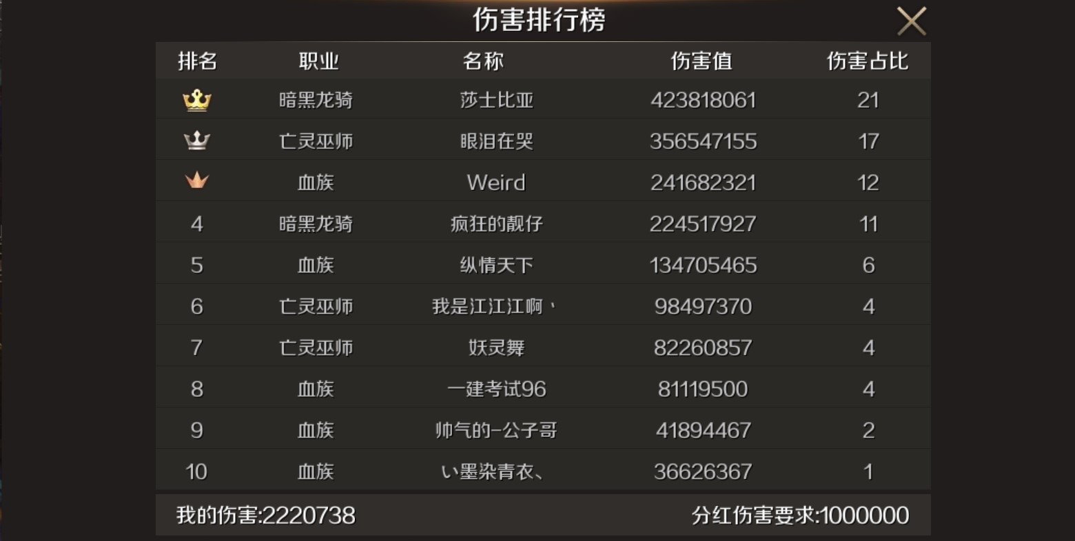 2026星尘传说怀旧服入坑全指南，搬砖赚钱/职业选择/零氪玩法真的靠谱吗？