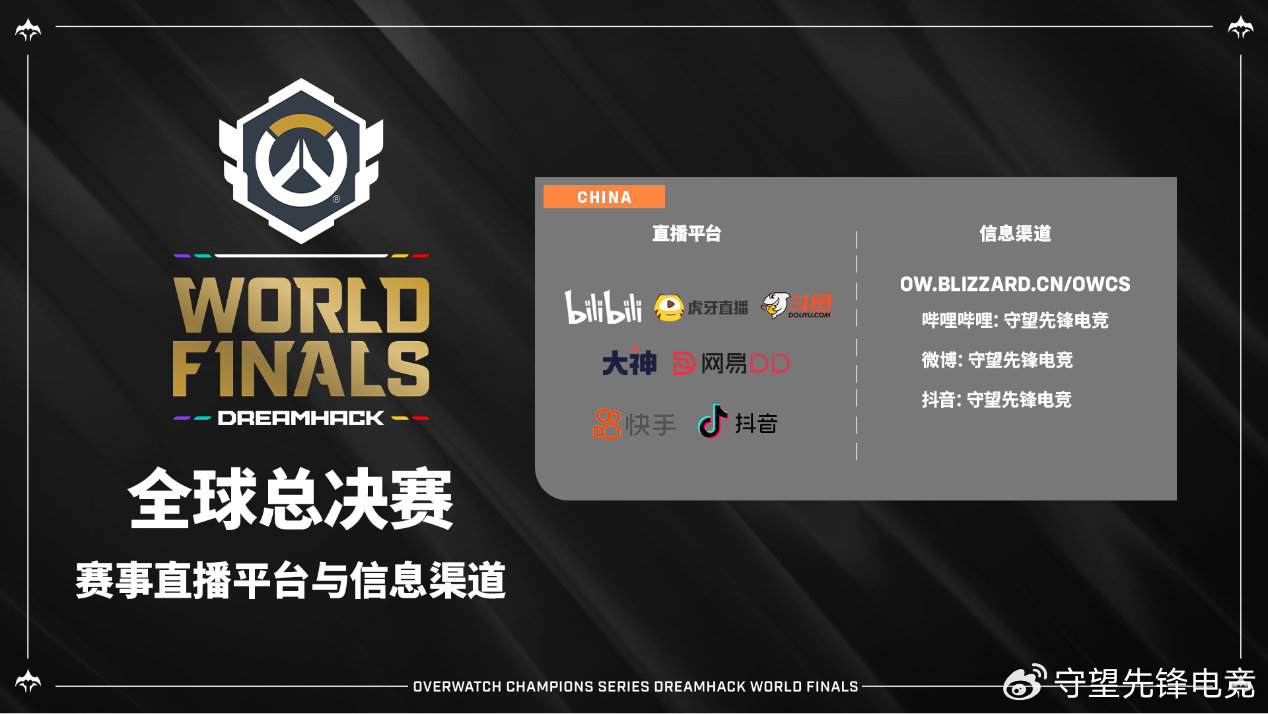 2026守望先锋总决赛怎么玩？赛事类型、观赛福利、押分避坑干货全汇总