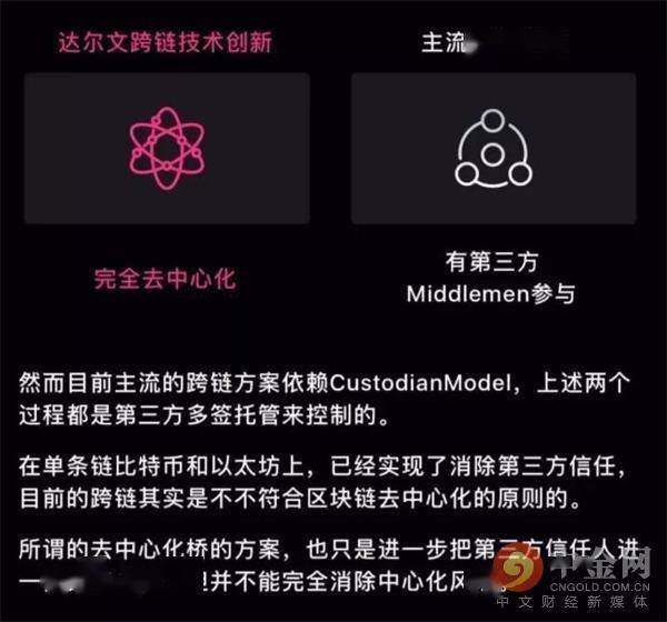 2026多玩新手卡全类型盘点，热门游戏福利怎么领才能100%到账？