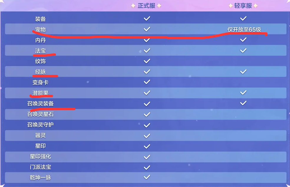 2026金币大富翁怎么玩赚得快？零氪搬砖+快速升阶全攻略