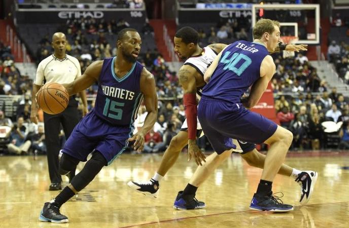 2K15能力值类型全拆解，妖人怎么挑？加点怎么不踩坑？