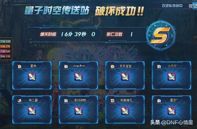 虚空梦魇类型怎么分？2026热门玩法速通+毕业掉落精准适配指南