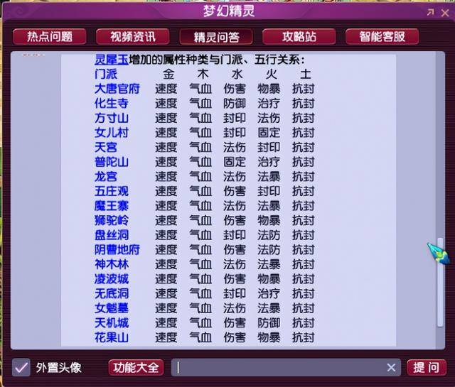 2026梦幻西游技能计算器怎么选？全类型盘点+零误差算伤害/养号成本攻略