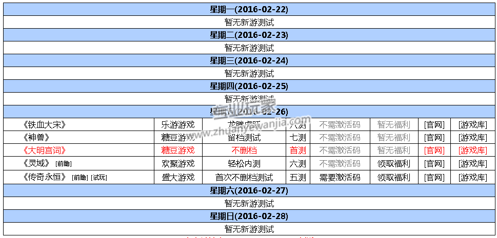 2026传奇永恒激活码怎么领？全类型拆解+正规渠道+避坑攻略一次看懂