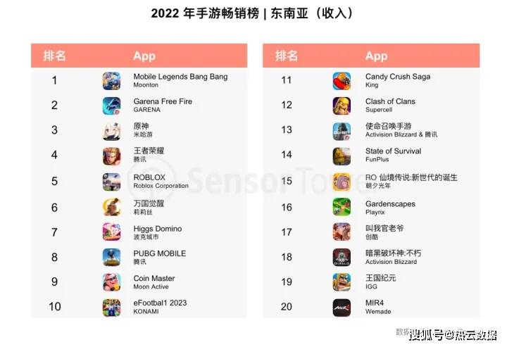 2026年水果姬怎么玩？全类型盘点+热门需求匹配，新手零门槛入坑指南