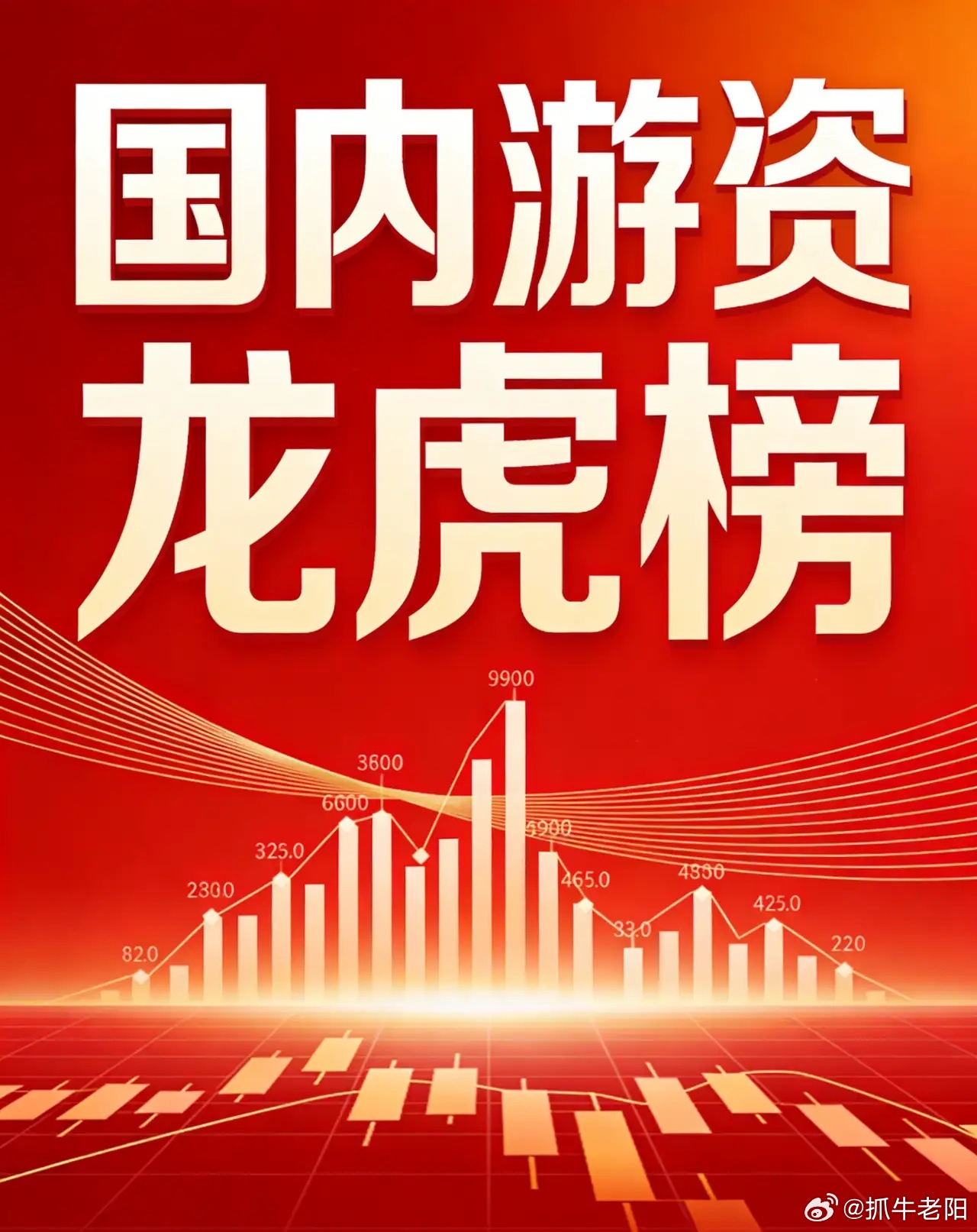 2026龙之股怎么玩不踩坑？零氪卡组+股市操盘稳赚攻略实测
