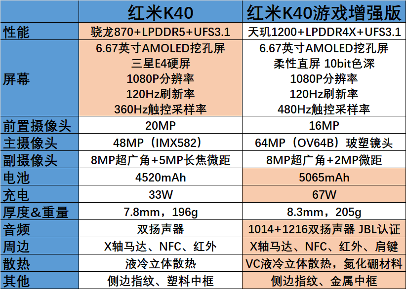 2025年5月1日游戏会全关吗？关停类型盘点+玩家应对指南+可玩清单