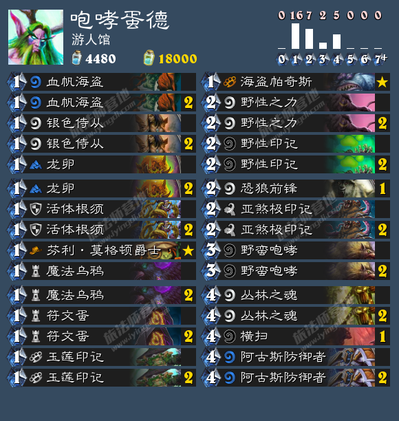 2026传奇3g官网怎么找？正版入口、专属福利及版本区别全指南