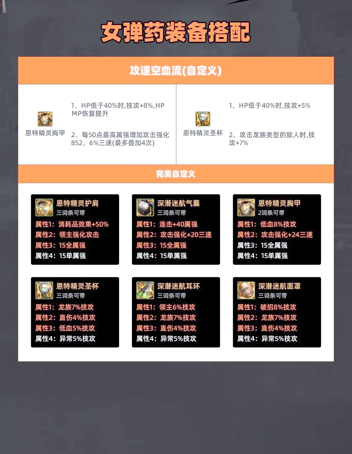 2026女弹药PK流派怎么选？从入门到泰拉的全体系冲分攻略