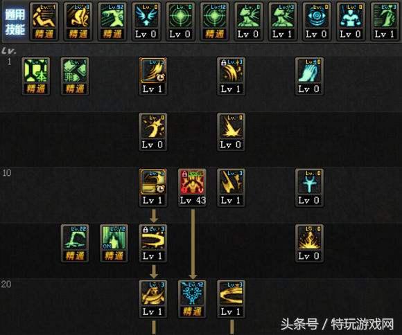 2026DNF女圣职者4大分支加点指南，搬砖/打团/奶系怎么点零浪费？