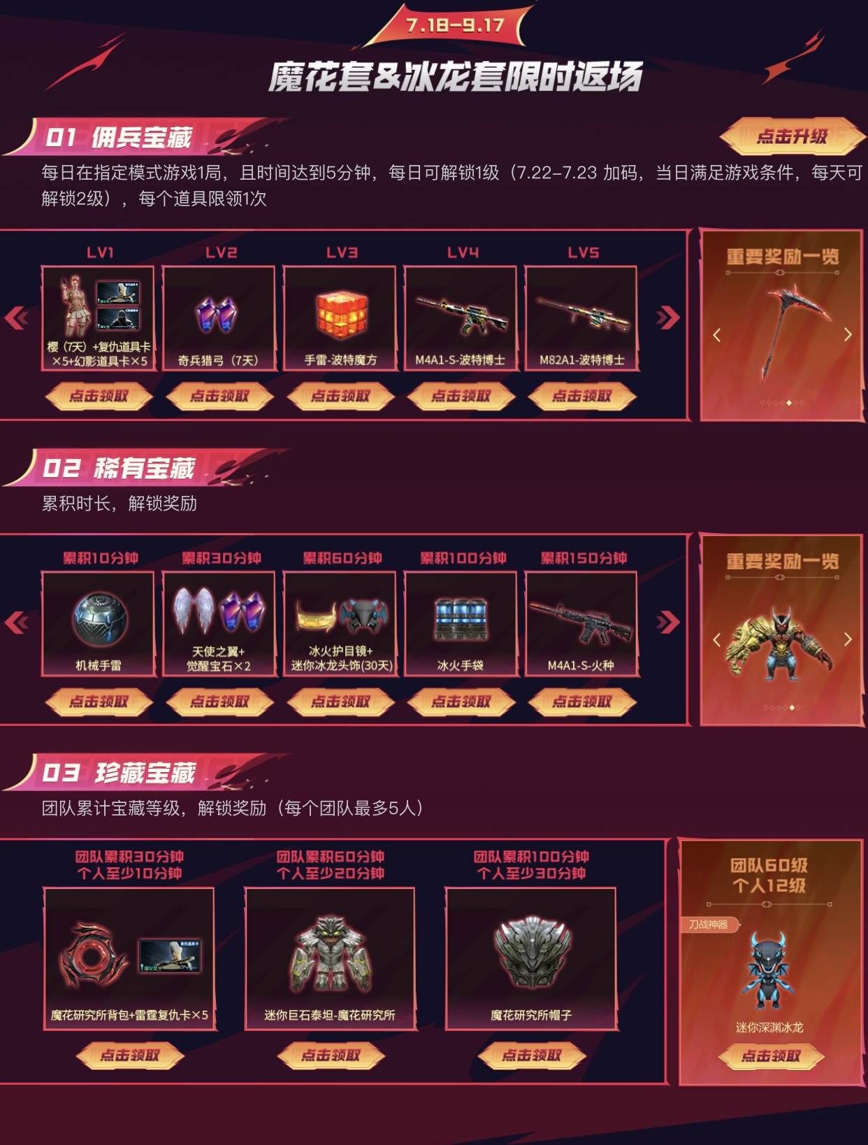 CF9周年绝版福利还能领？2026年官方返场规则+隐藏兑换入口全攻略