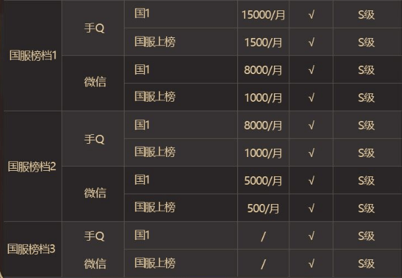 2026年模拟人生4 3DM资源怎么找？安全安装+常见报错全解决指南