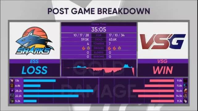 2026丹麦神女全类型解析，不同定位适配阵容&零氪提伤害技巧