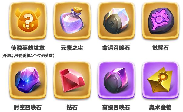 2026永恒之石全类型解析，不同游戏获取&使用避坑指南，零氪也能拿满收益？