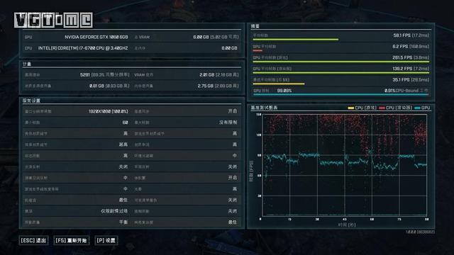 2026最新战争机器2全流程速通+全收集无剧透视频攻略怎么选？