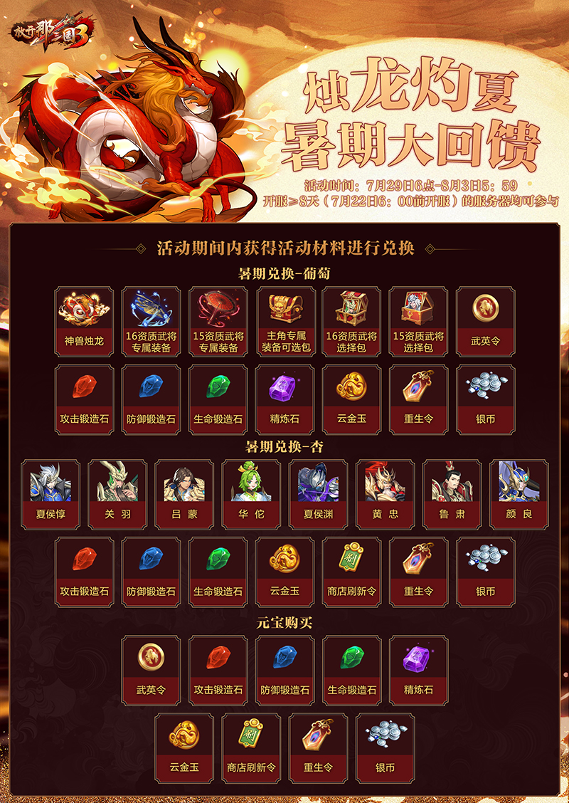 烛龙之鳞最全用途盘点，不同游戏怎么拿？换什么装备收益最高？